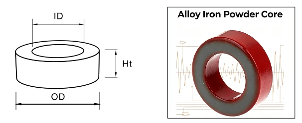 T157-2 Alloy Iron Powder Ferrite Core T157-2 Alloy Iron Powder Ferrite Core